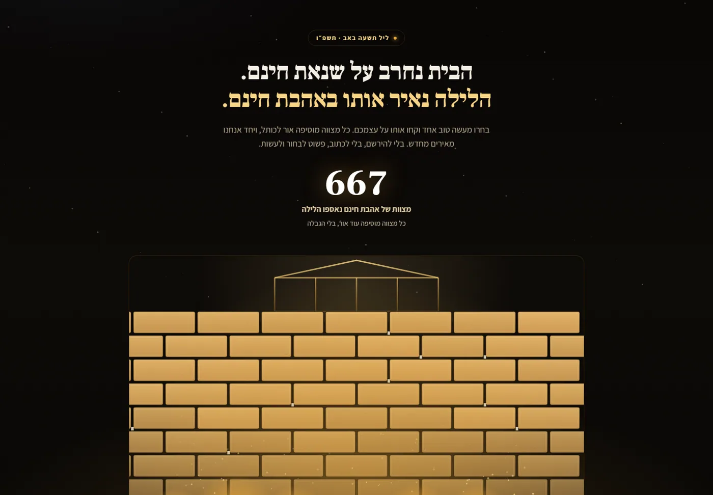 צילום מסך של כותל אהבת חינם