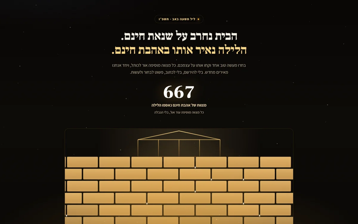 צילום מסך של כותל אהבת חינם