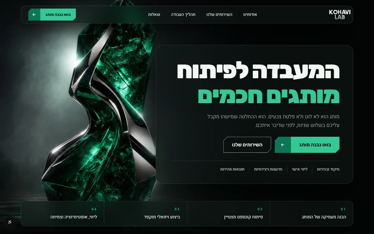 צילום מסך של Kohavi Lab